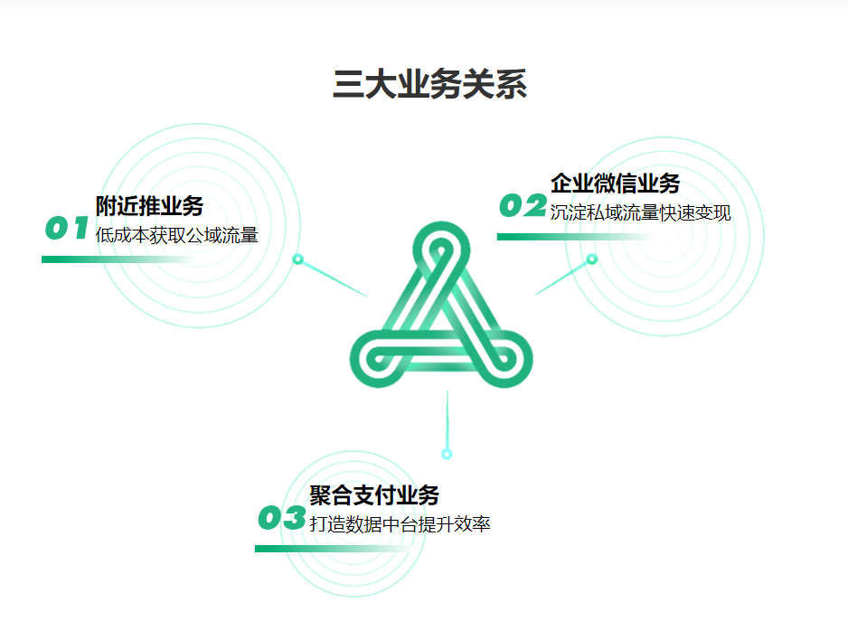 品质真·心意暖